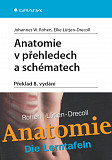 eKniha -  Anatomie v přehledech a schématech: Překlad 8. vydání