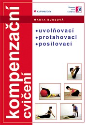 Kompenzační cvičení: Uvolňovací, protahovací, posilovací