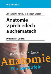 Anatomie v přehledech a schématech: Překlad 8. vydání